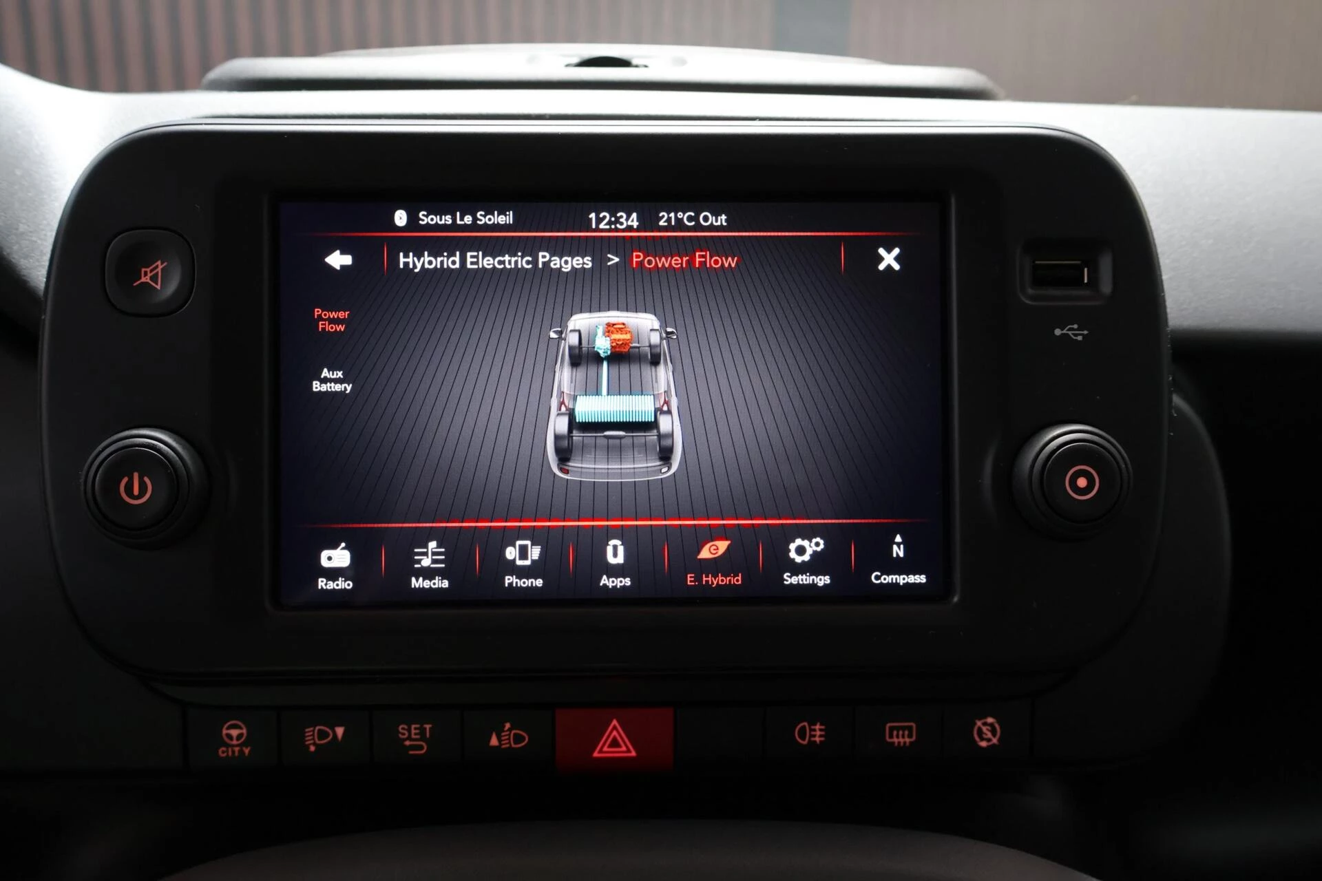Hoofdafbeelding Fiat Panda