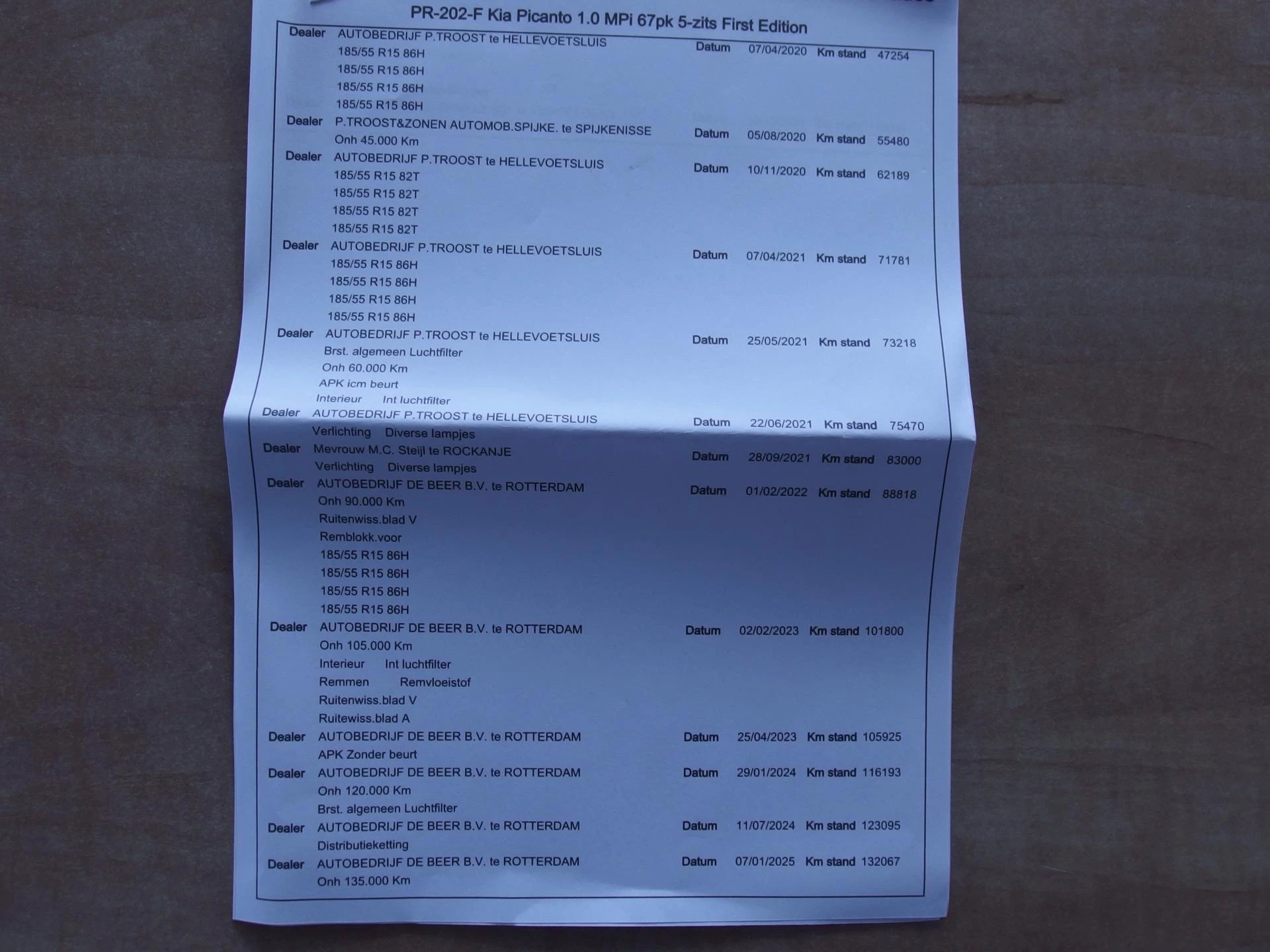 Hoofdafbeelding Kia Picanto