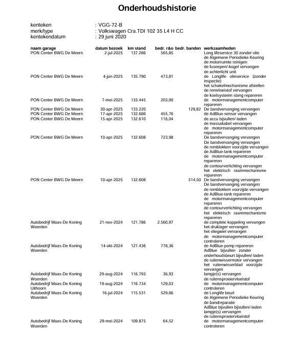 Hoofdafbeelding Volkswagen Crafter
