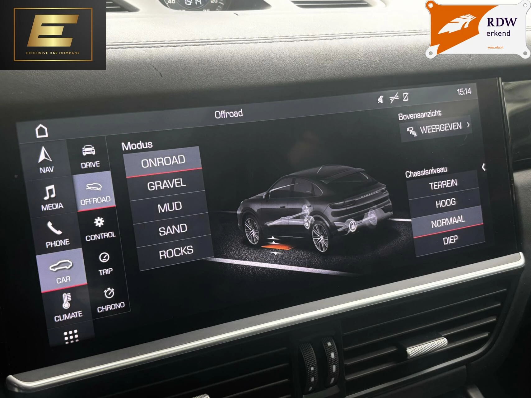 Hoofdafbeelding Porsche Cayenne