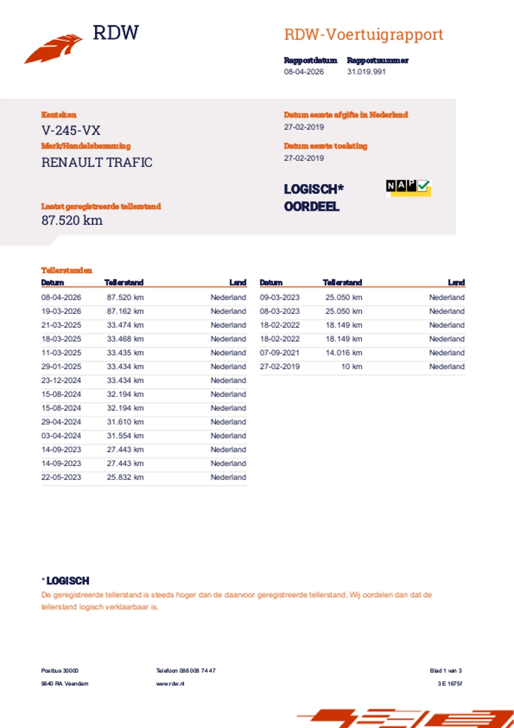 Hoofdafbeelding Renault Trafic