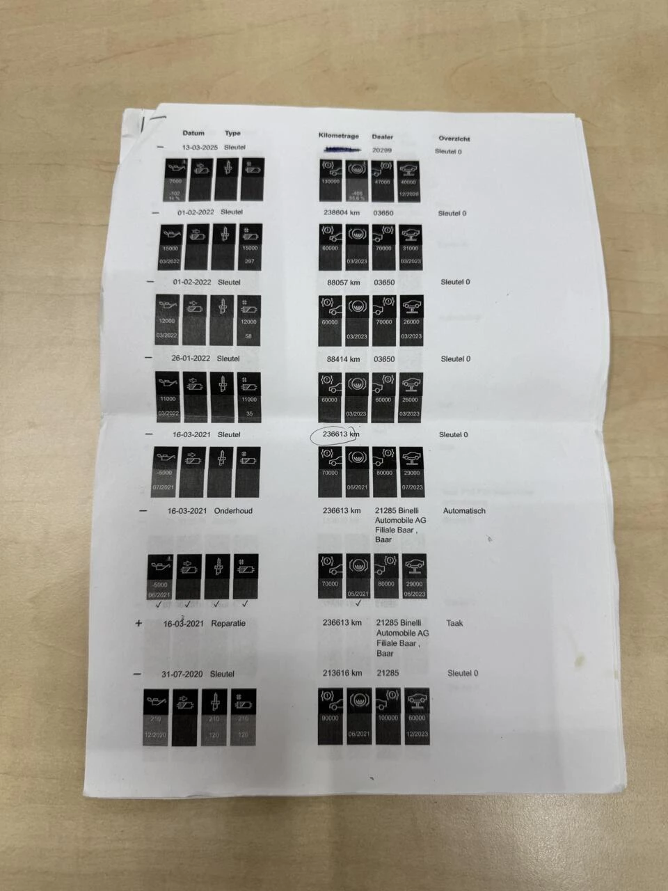 Hoofdafbeelding BMW X4