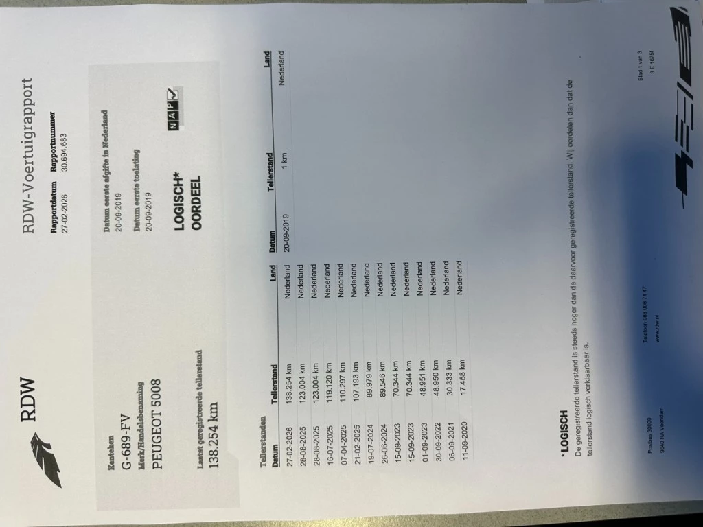 Hoofdafbeelding Peugeot 5008