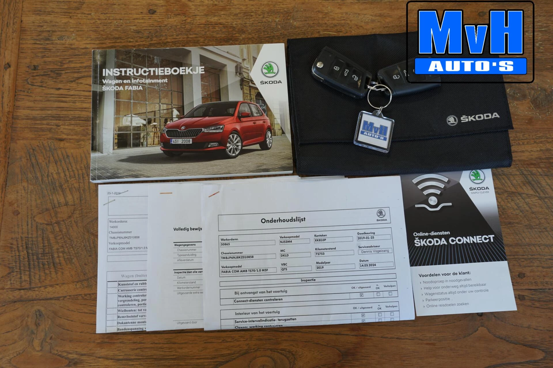 Hoofdafbeelding Škoda Fabia