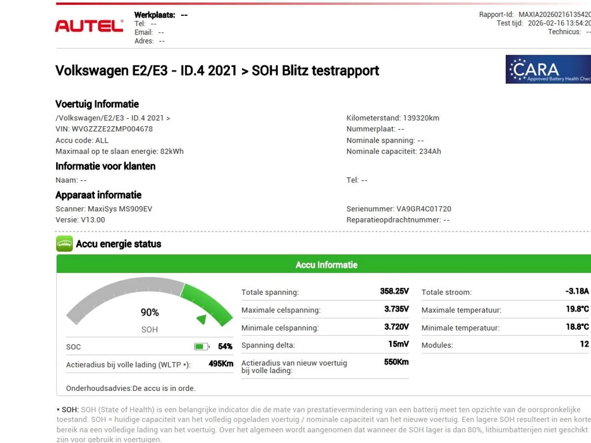 Hoofdafbeelding Volkswagen ID.4