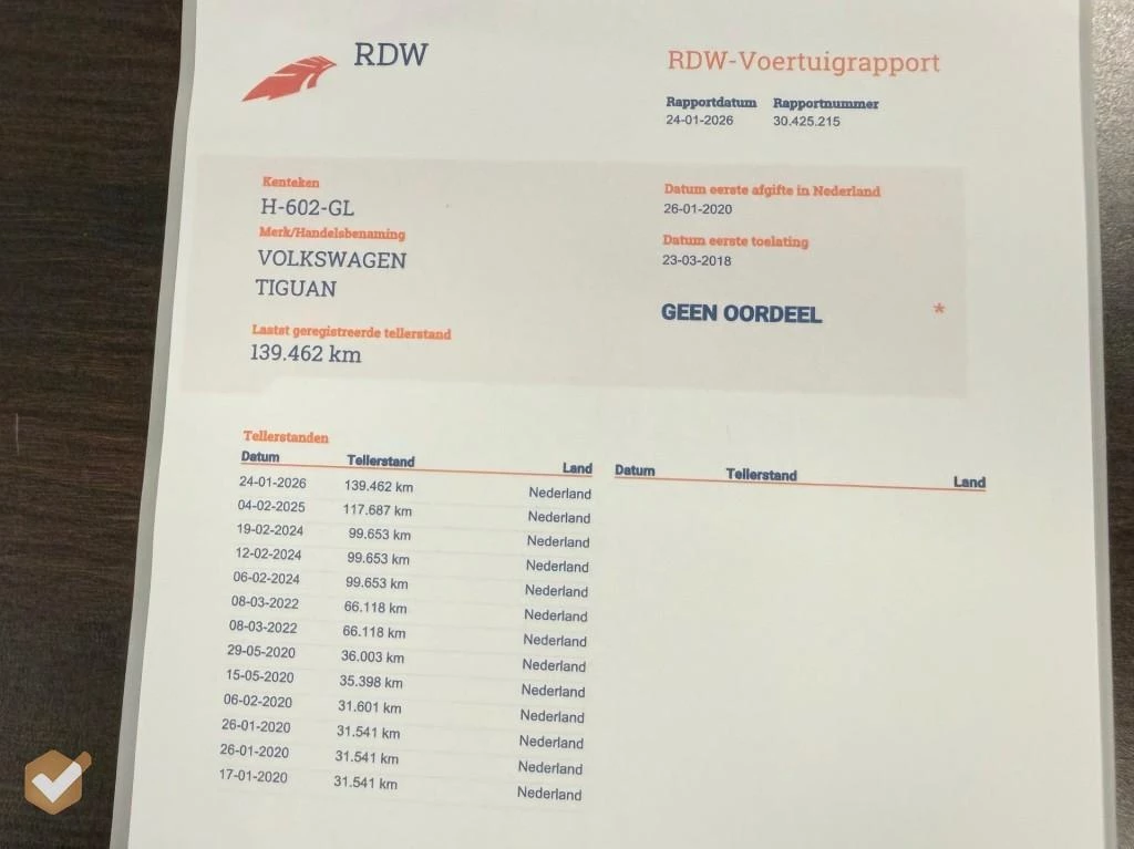 Hoofdafbeelding Volkswagen Tiguan