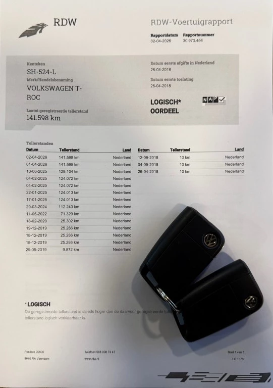 Hoofdafbeelding Volkswagen T-Roc