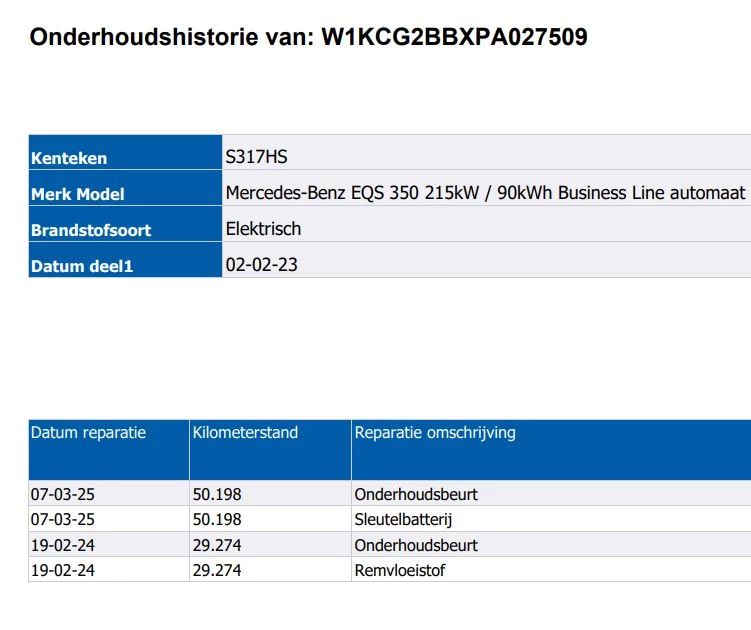 Hoofdafbeelding Mercedes-Benz EQS