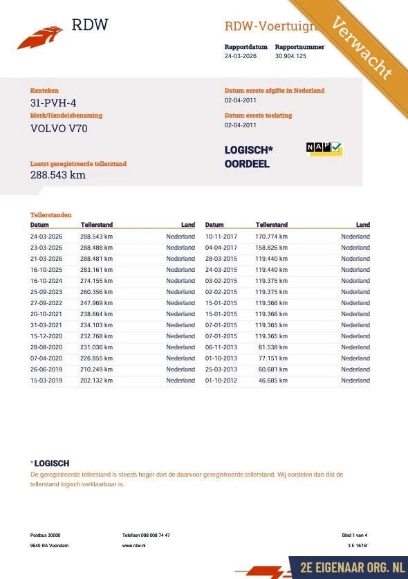 Hoofdafbeelding Volvo V70