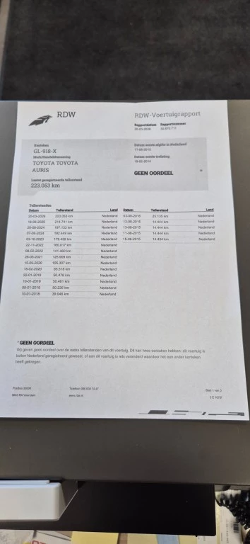 Hoofdafbeelding Toyota Auris