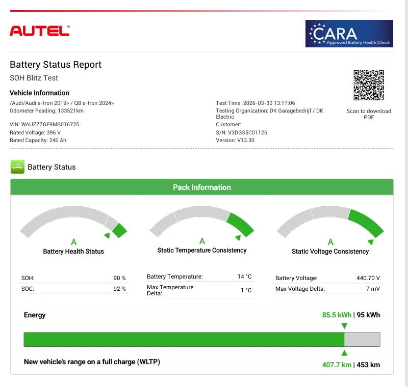Hoofdafbeelding Audi e-tron