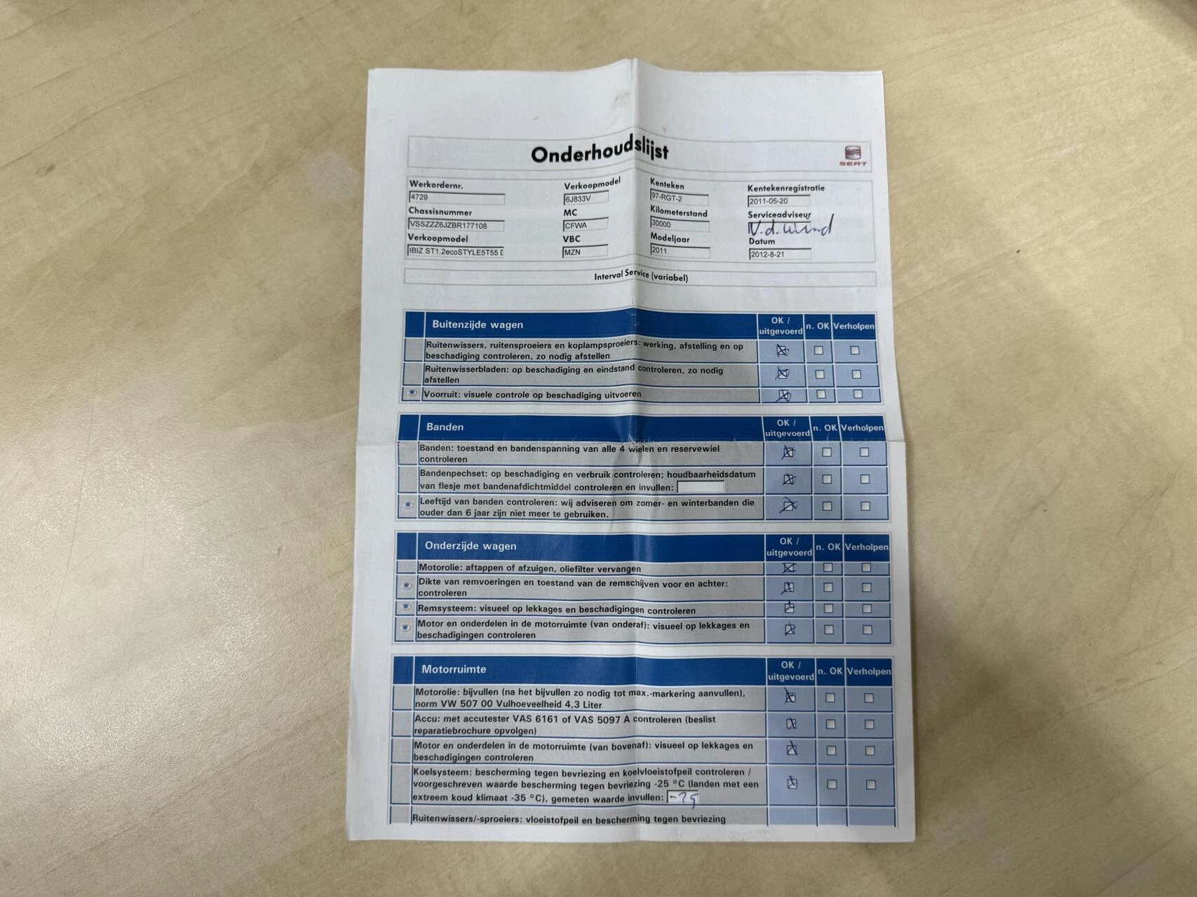 Hoofdafbeelding SEAT Ibiza