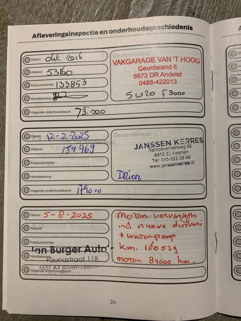 Hoofdafbeelding Ford Grand C-Max