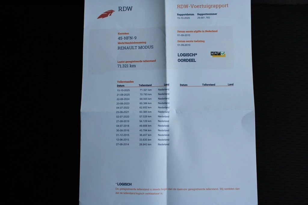 Hoofdafbeelding Renault Grand Modus