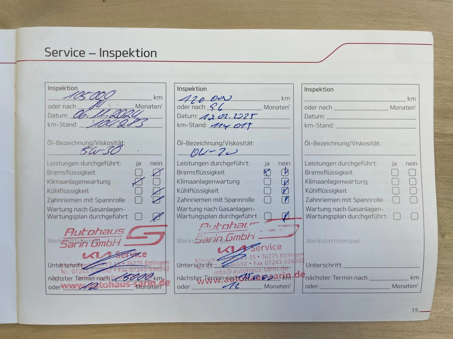 Hoofdafbeelding Kia Ceed Sportswagon