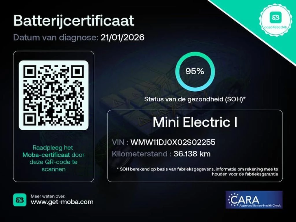 Hoofdafbeelding MINI Electric
