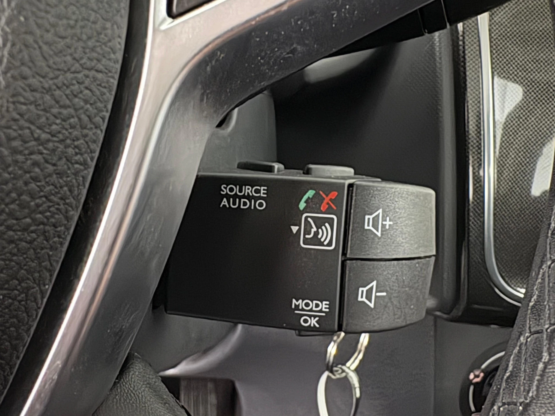 Hoofdafbeelding Dacia Sandero