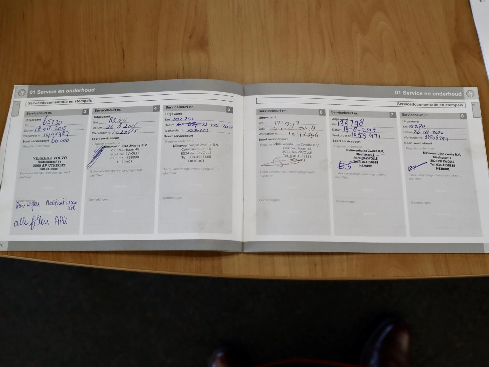 Hoofdafbeelding Volvo V60