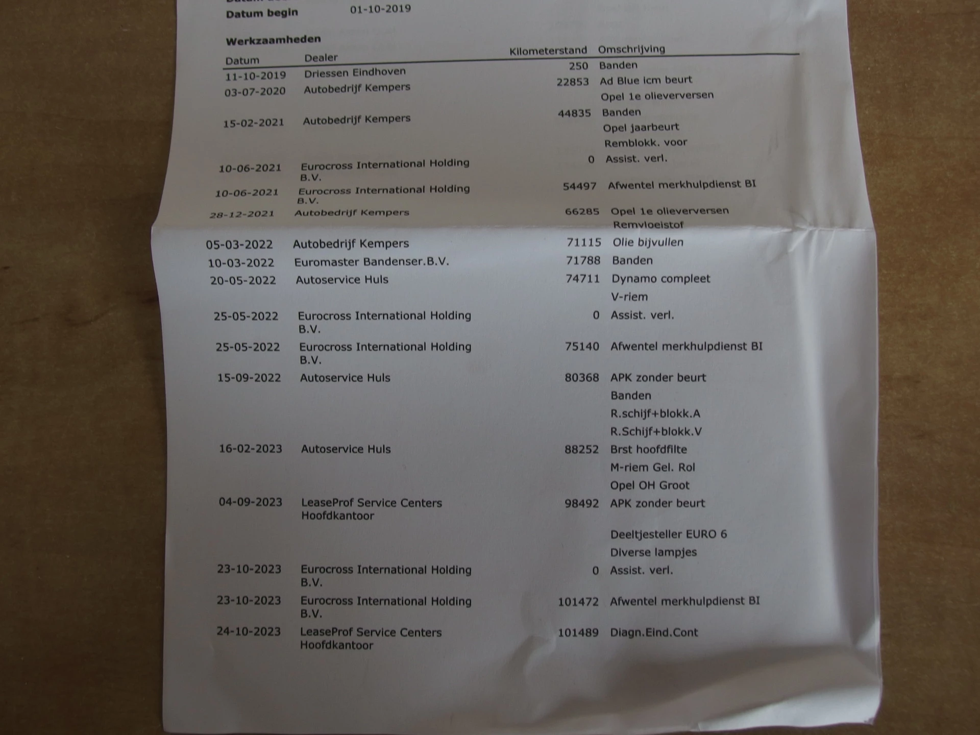 Hoofdafbeelding Opel Vivaro