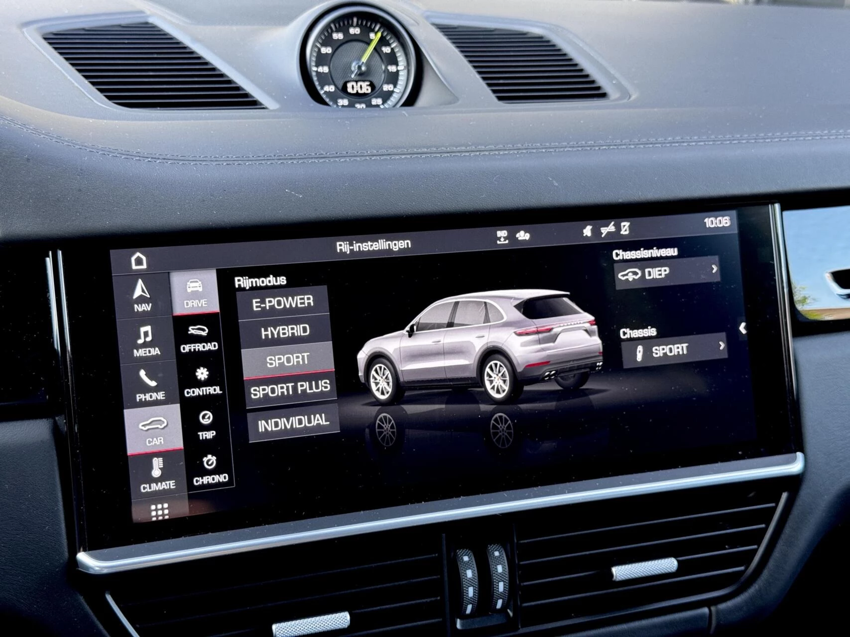 Hoofdafbeelding Porsche Cayenne