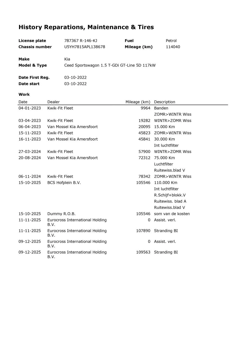 Hoofdafbeelding Kia Ceed Sportswagon