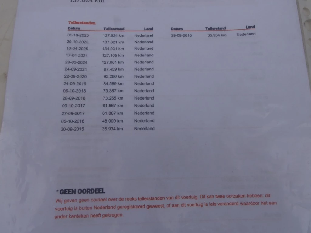 Hoofdafbeelding Opel Agila