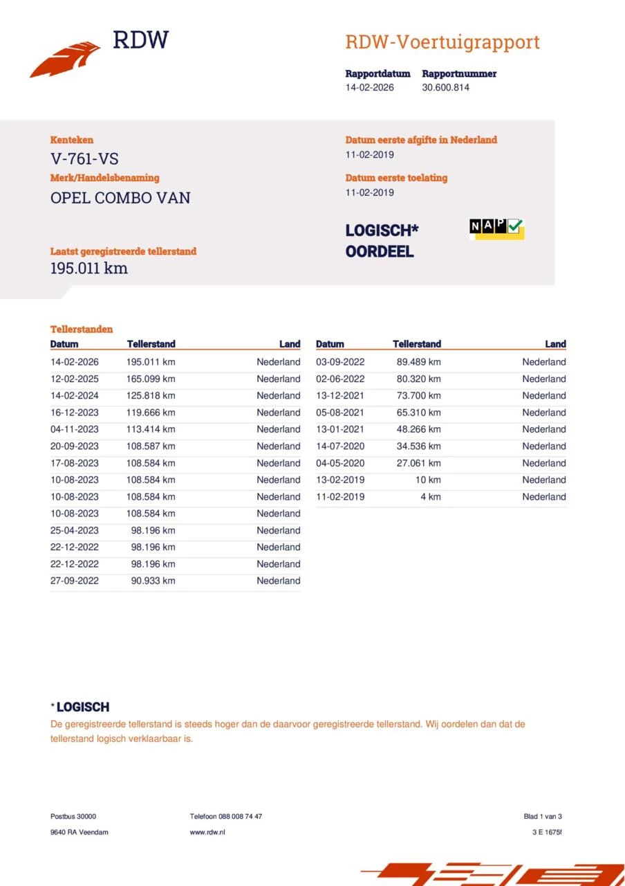 Hoofdafbeelding Opel Combo