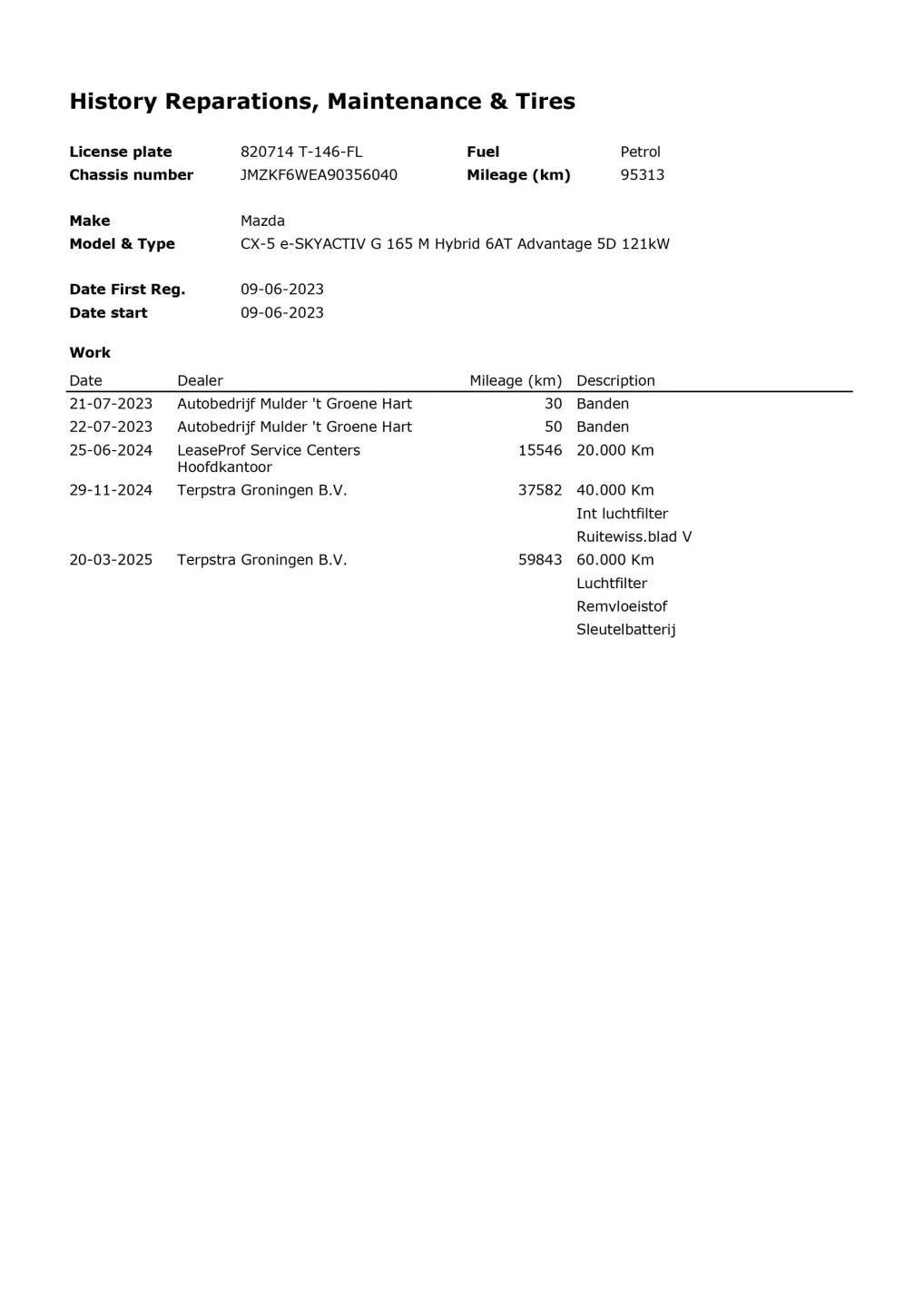 Hoofdafbeelding Mazda CX-5