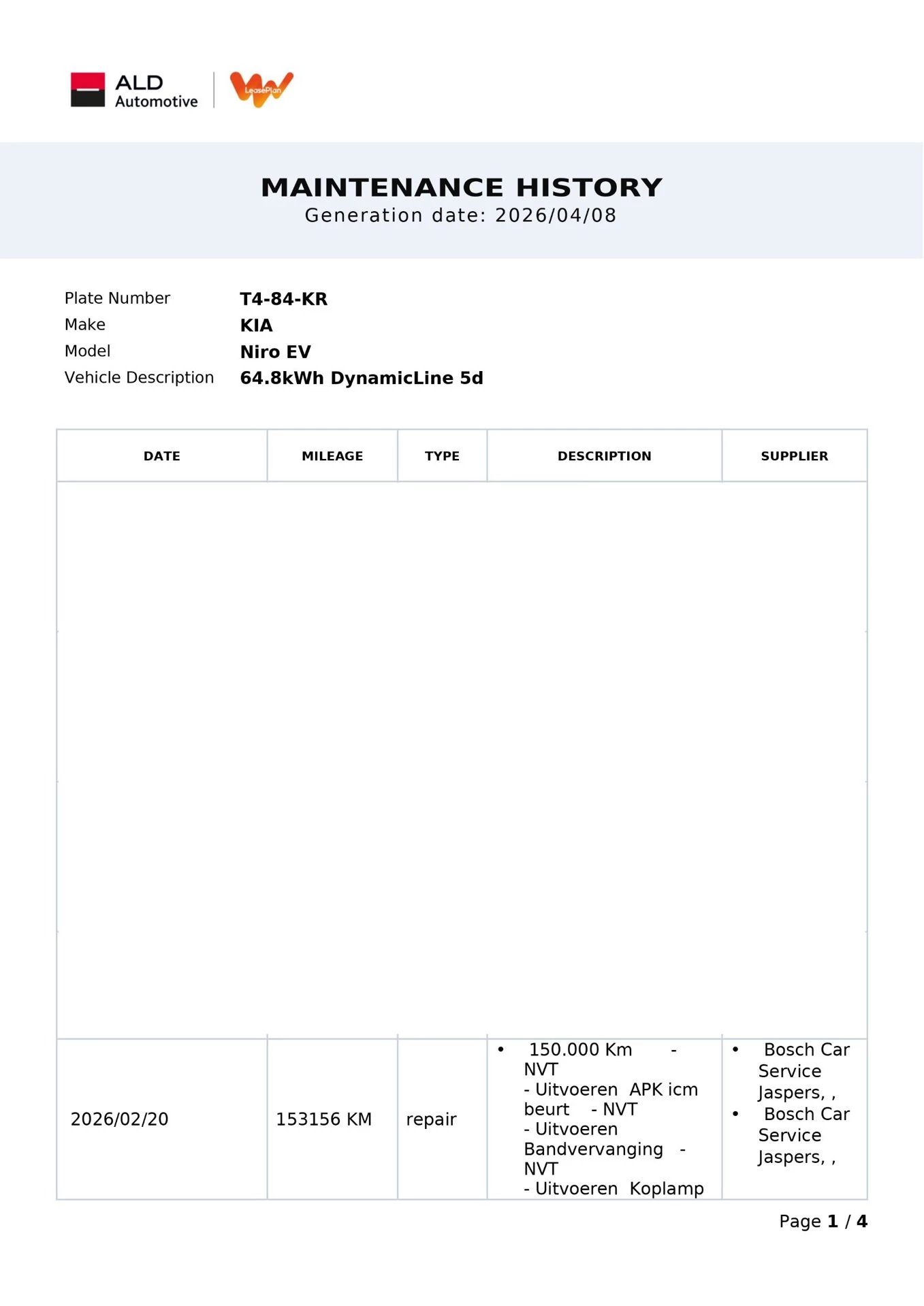 Hoofdafbeelding Kia Niro EV