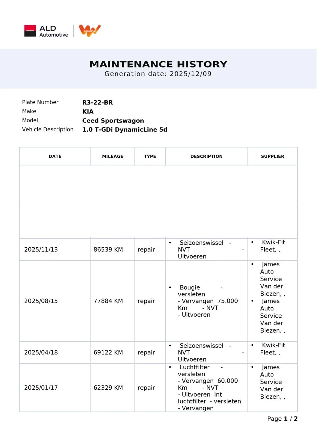 Hoofdafbeelding Kia Ceed Sportswagon