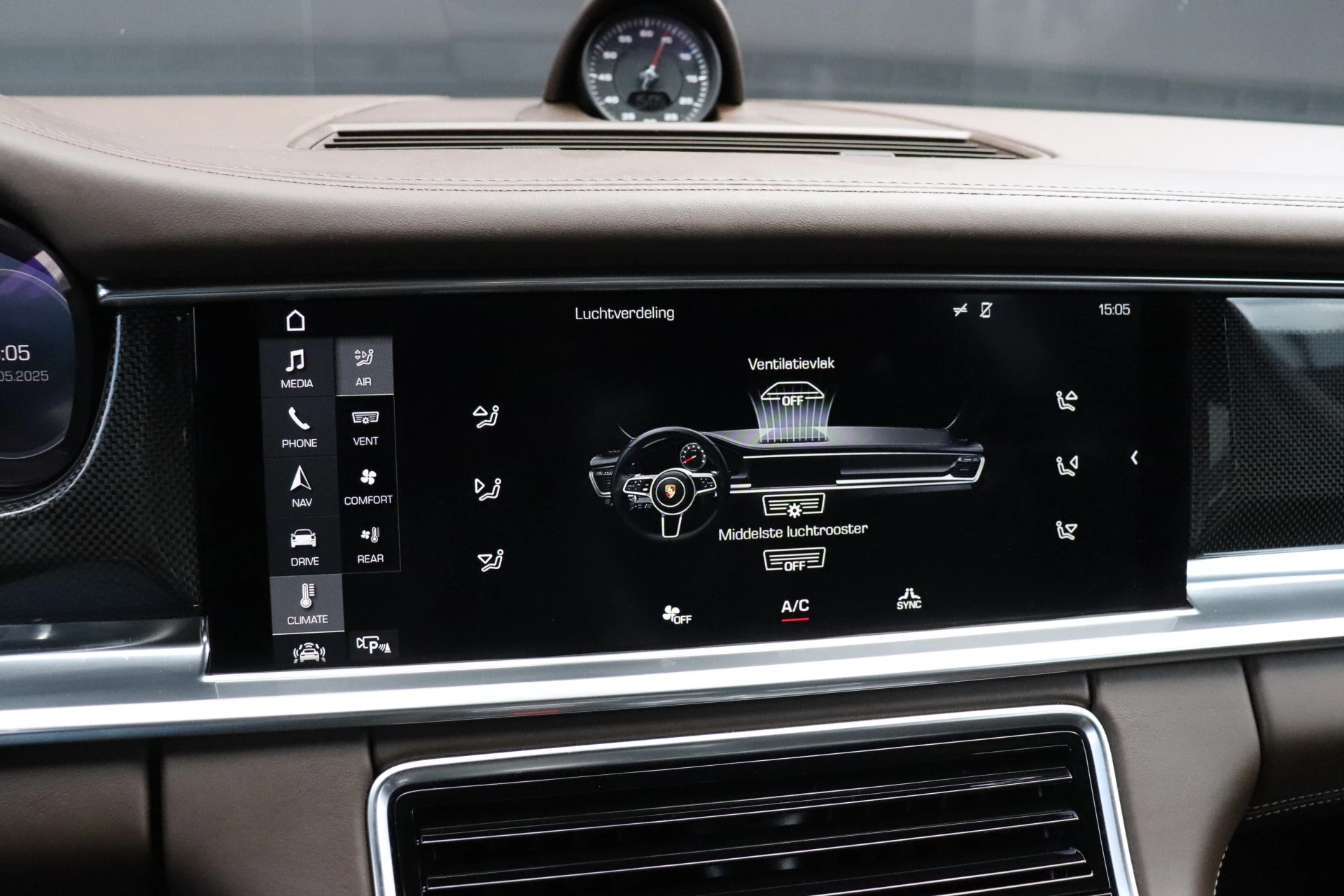 Hoofdafbeelding Porsche Panamera