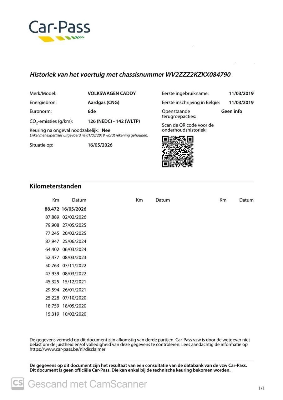 Hoofdafbeelding Volkswagen Caddy