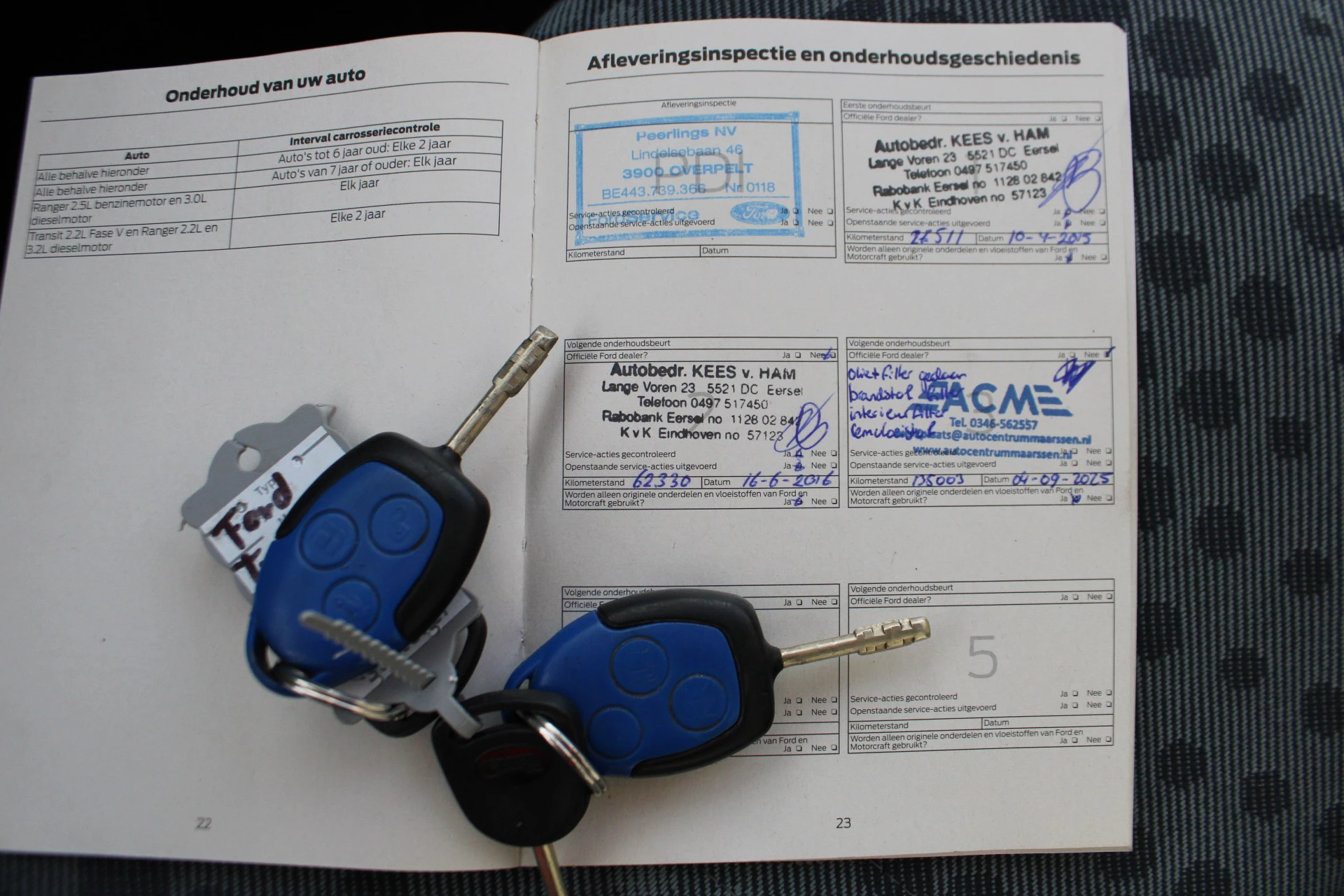 Hoofdafbeelding Ford Transit