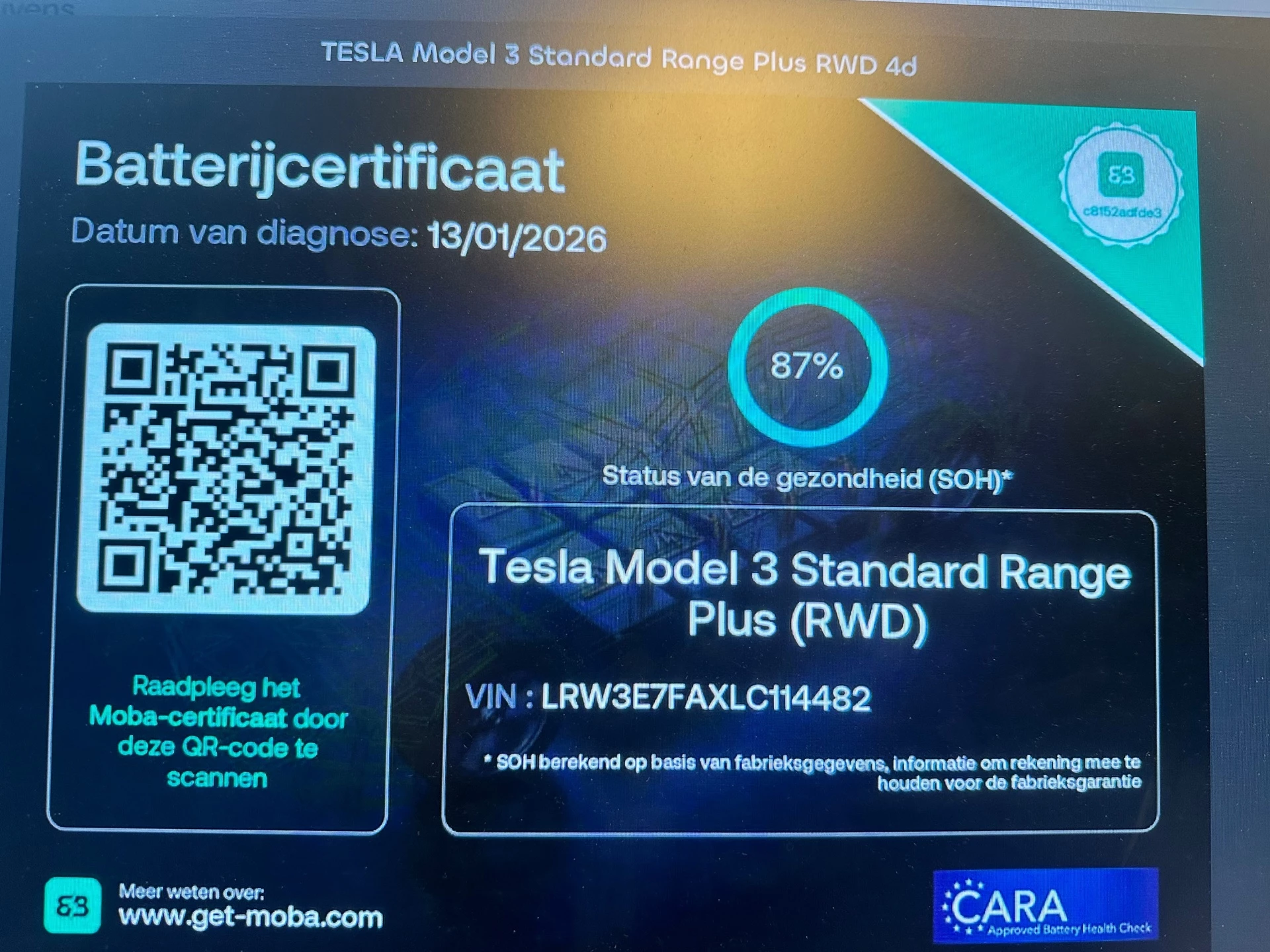 Hoofdafbeelding Tesla Model 3