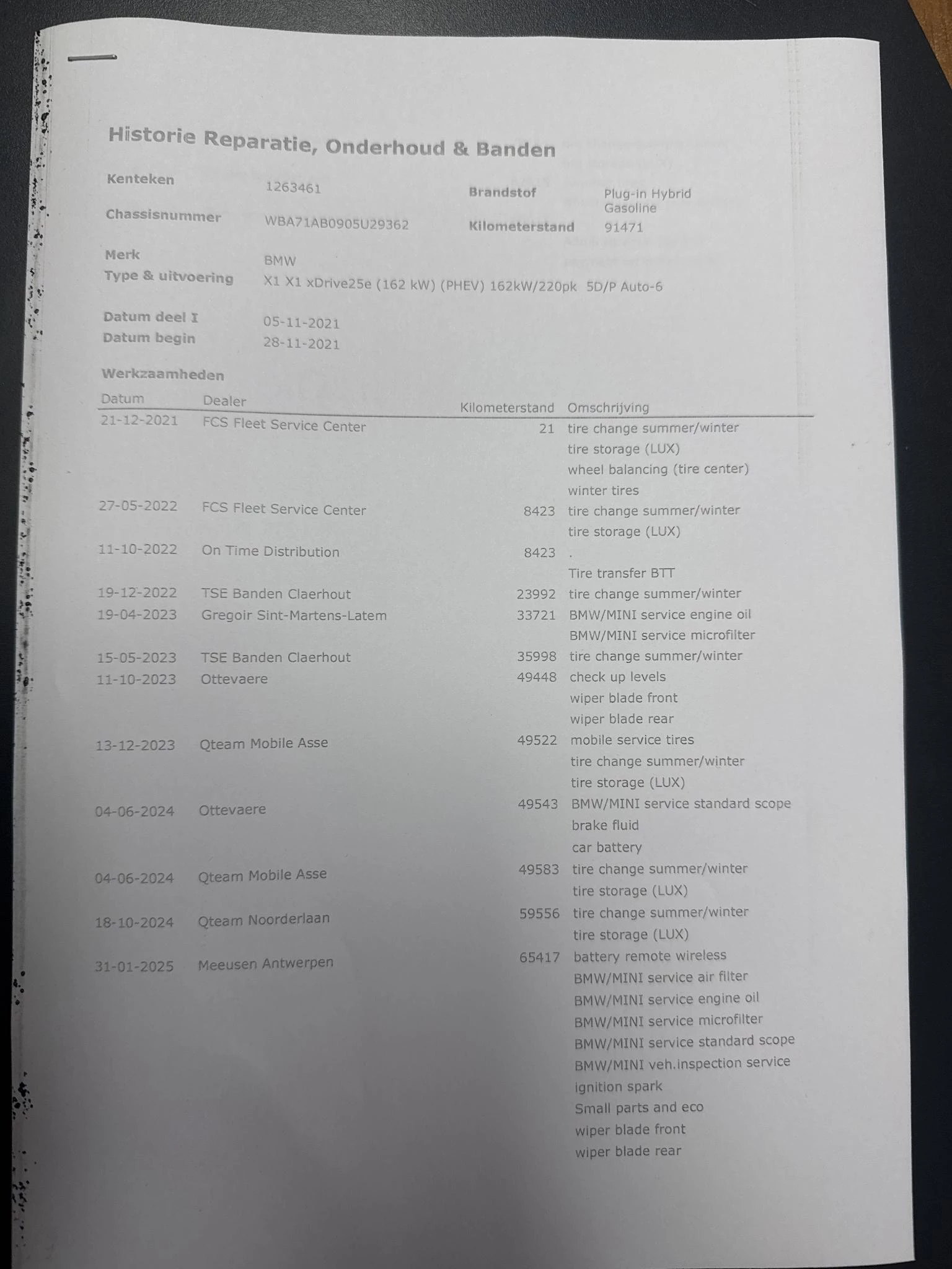 Hoofdafbeelding BMW X1