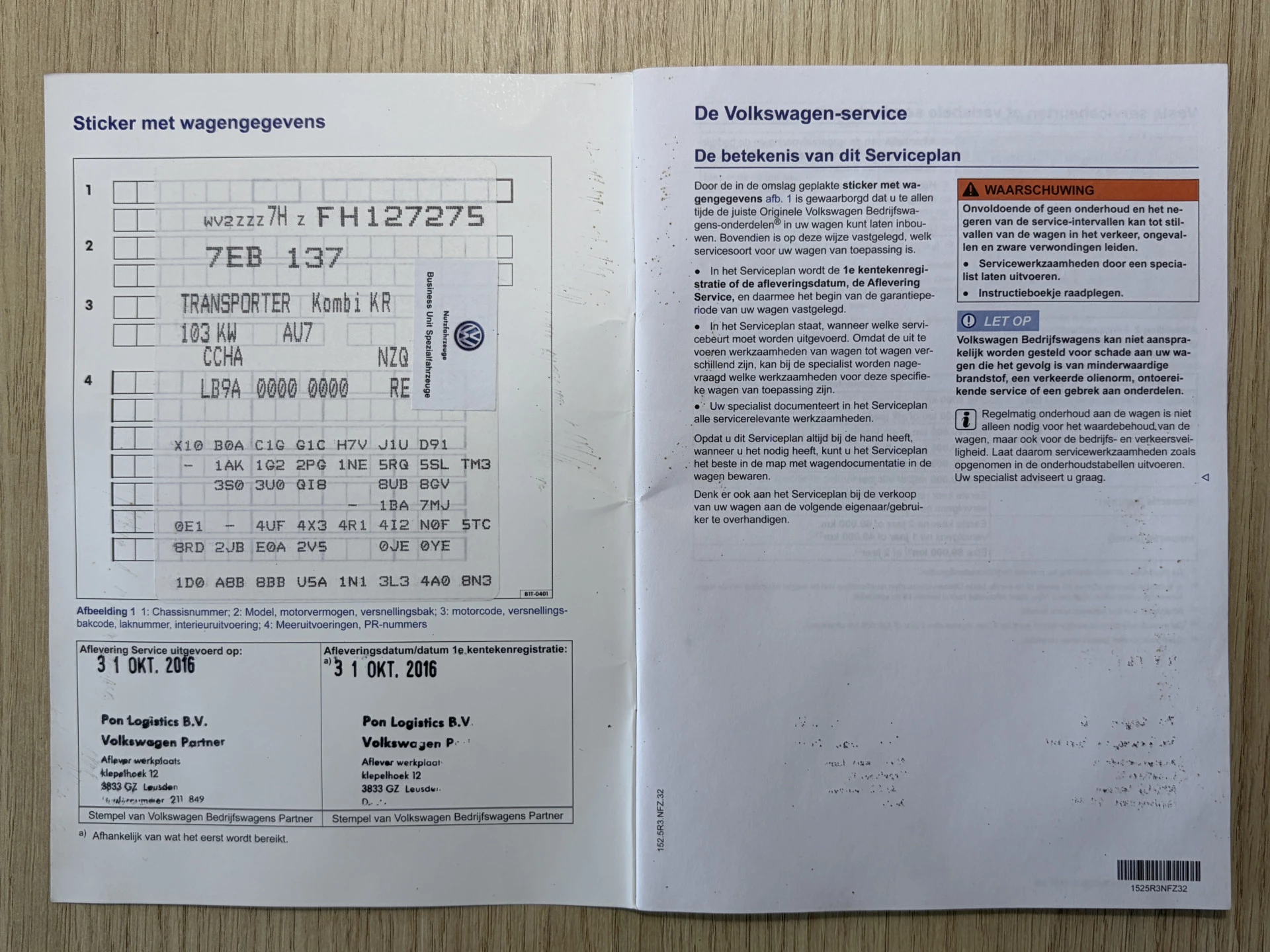 Hoofdafbeelding Volkswagen Transporter
