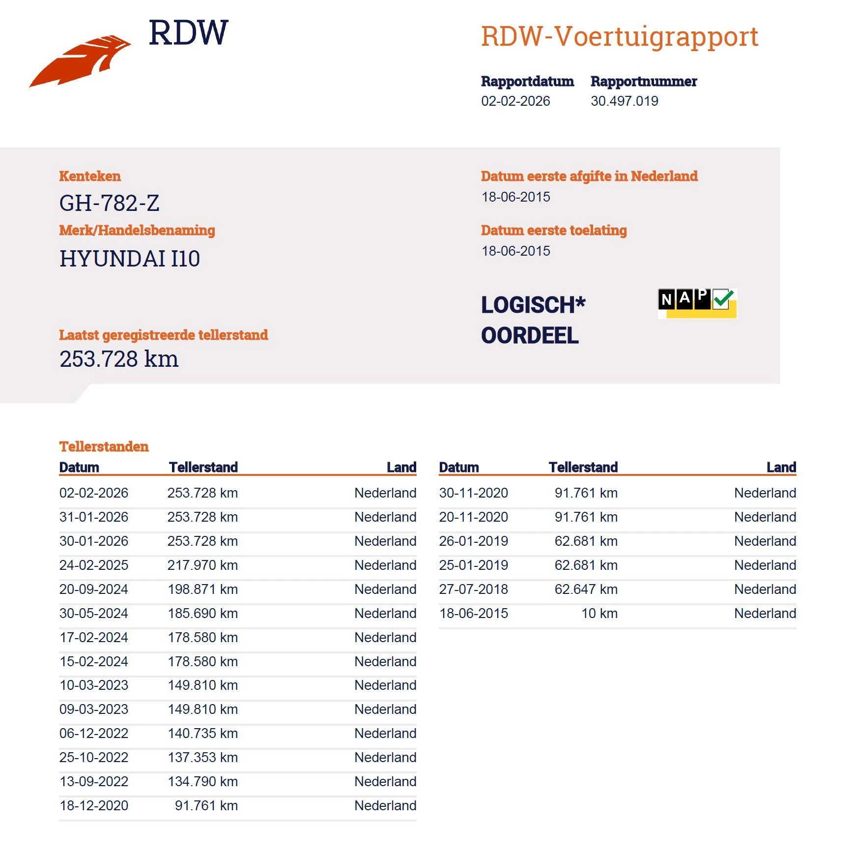 Hoofdafbeelding Hyundai i10