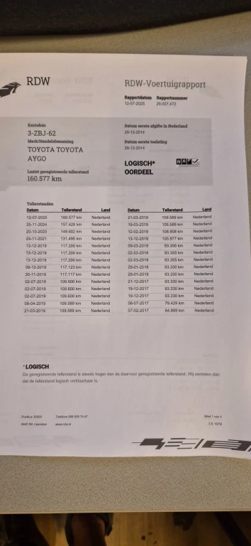 Hoofdafbeelding Toyota Aygo