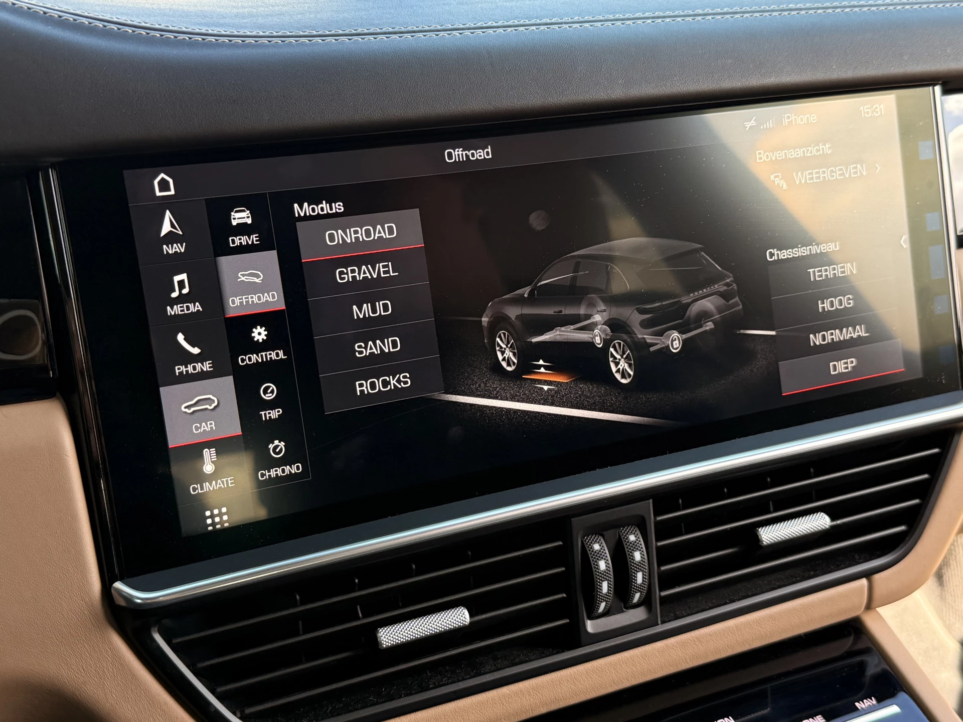 Hoofdafbeelding Porsche Cayenne