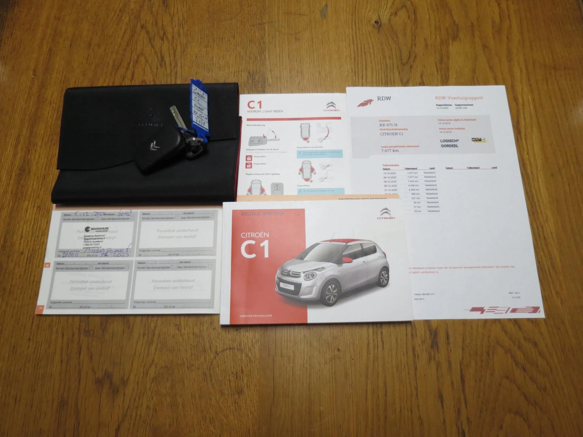 Hoofdafbeelding Citroën C1