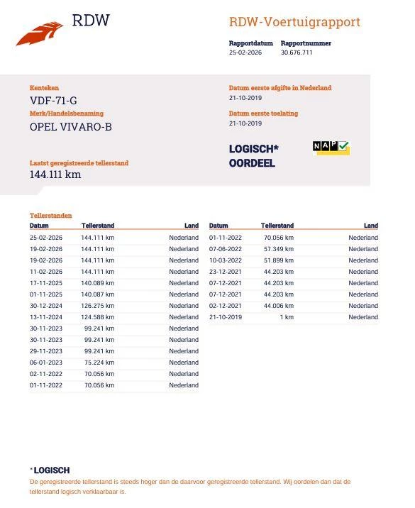 Hoofdafbeelding Opel Vivaro