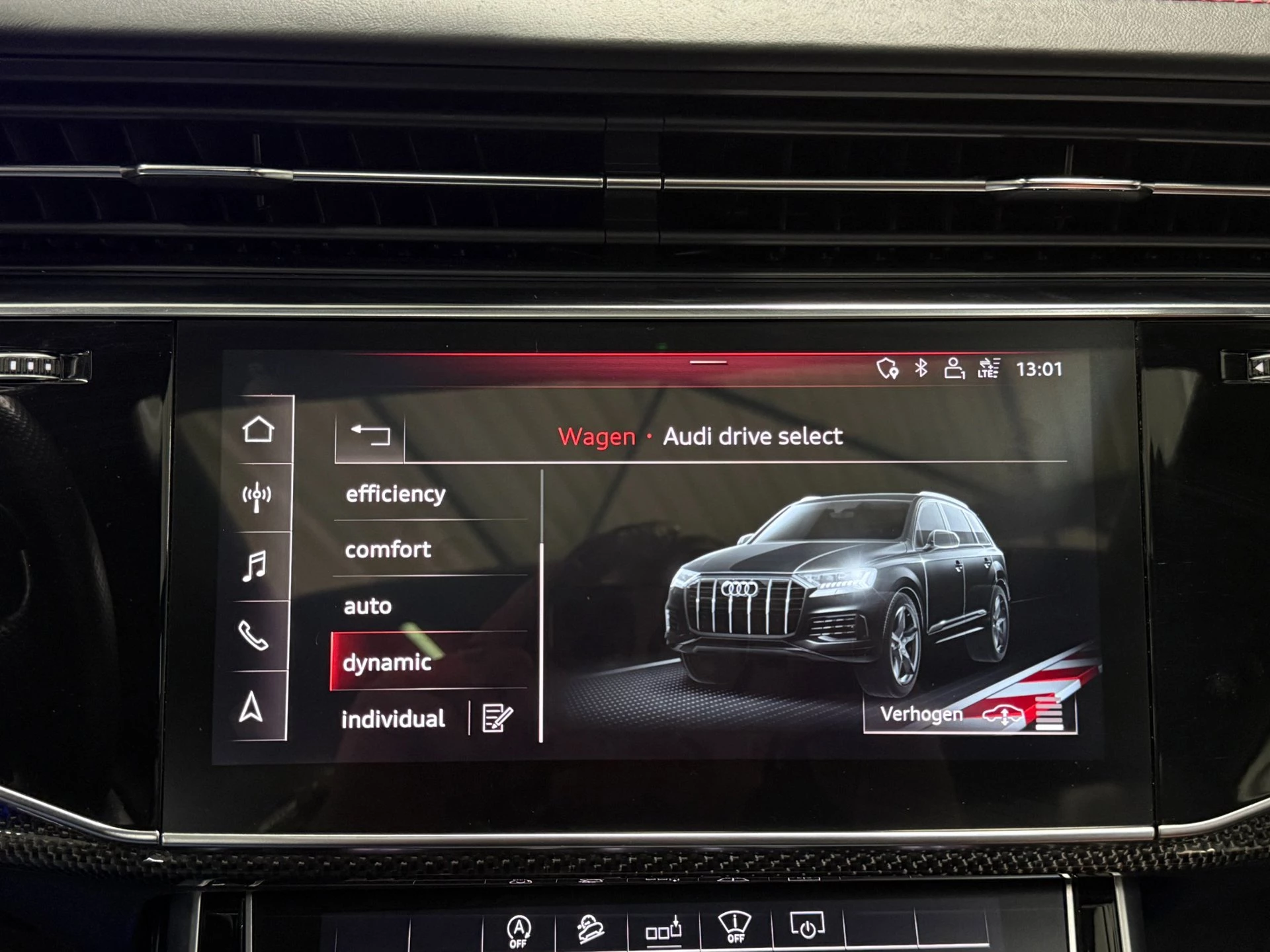 Hoofdafbeelding Audi SQ7