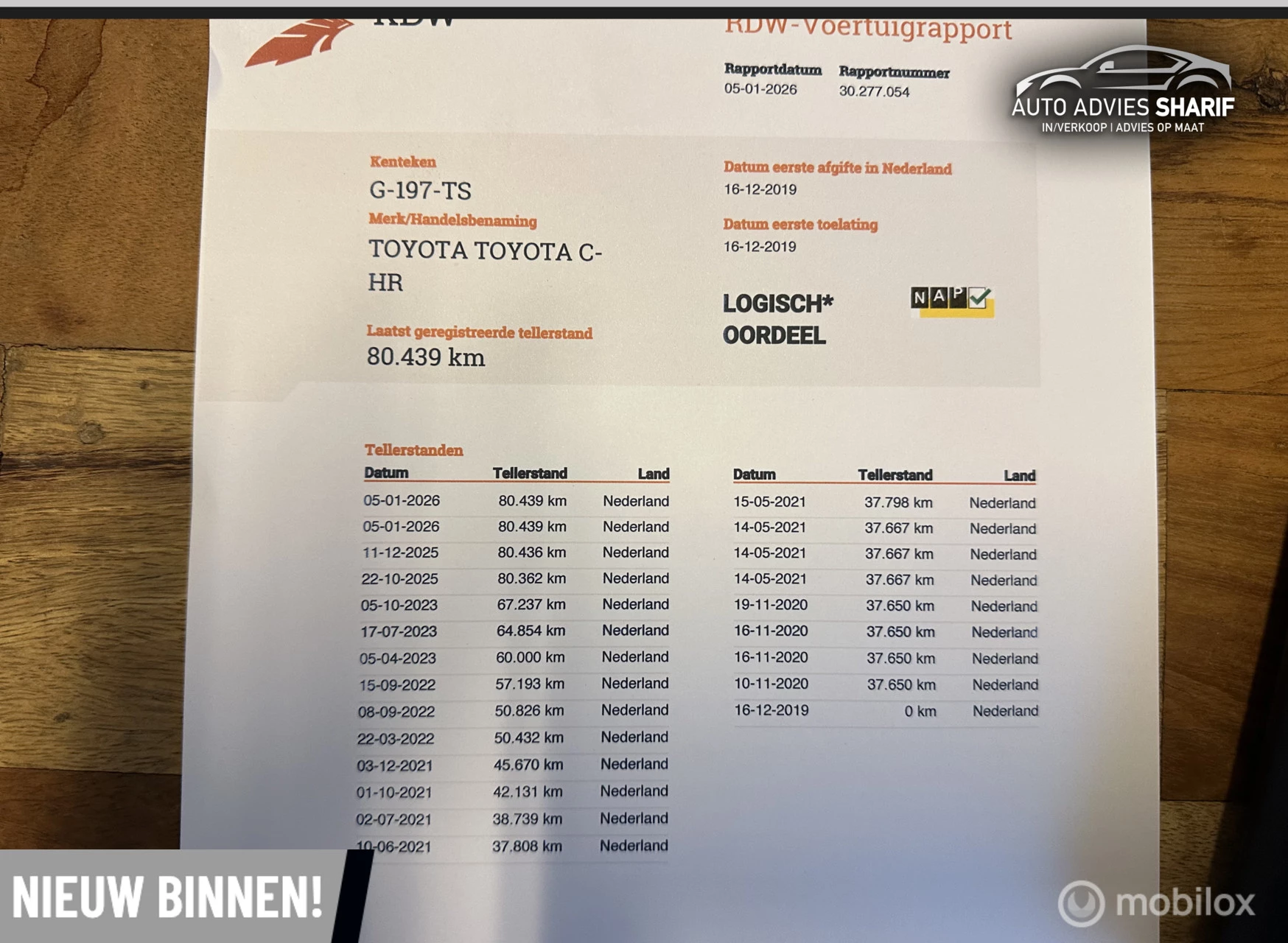 Hoofdafbeelding Toyota C-HR