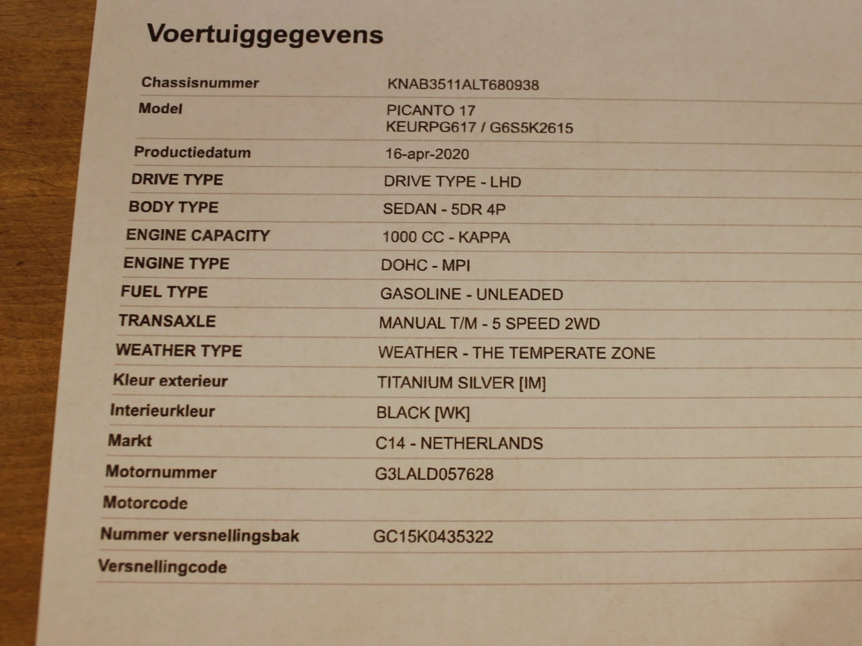 Hoofdafbeelding Kia Picanto