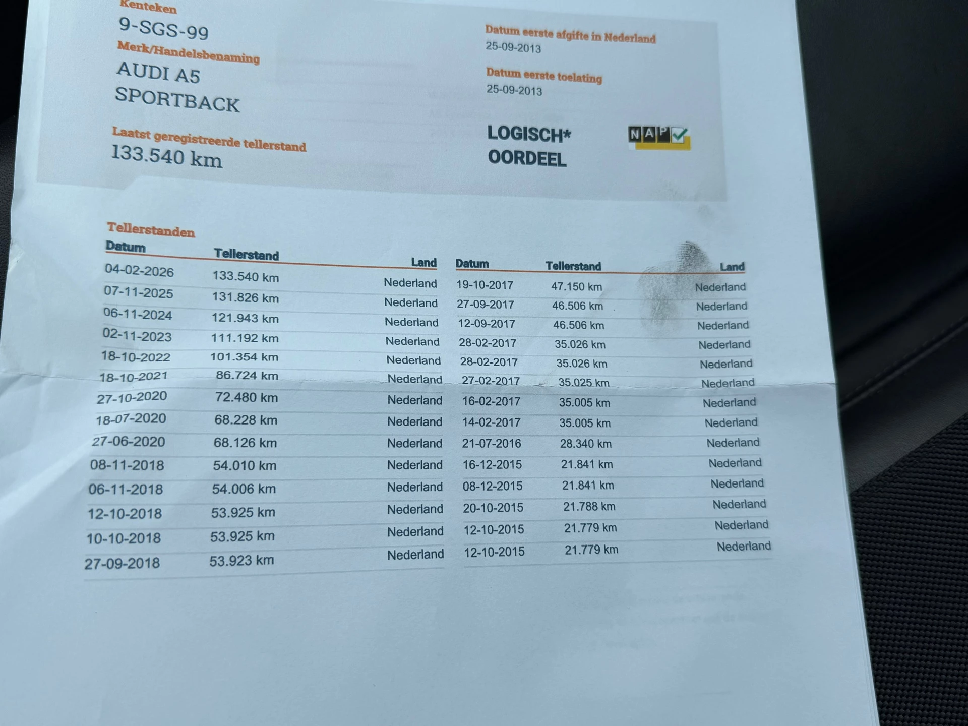 Hoofdafbeelding Audi A5