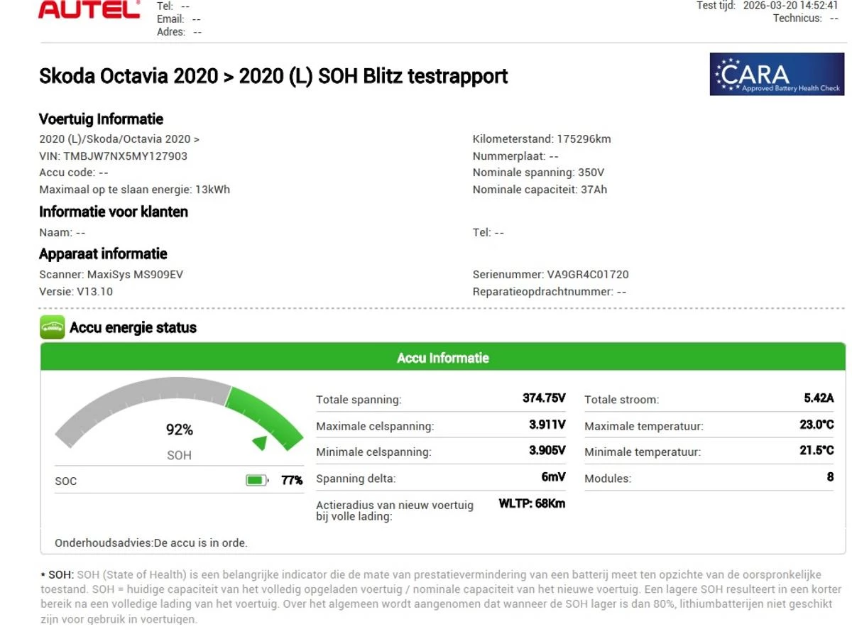 Hoofdafbeelding Škoda Octavia