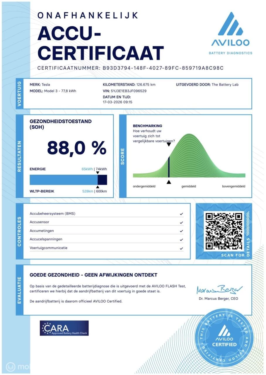 Hoofdafbeelding Tesla Model 3