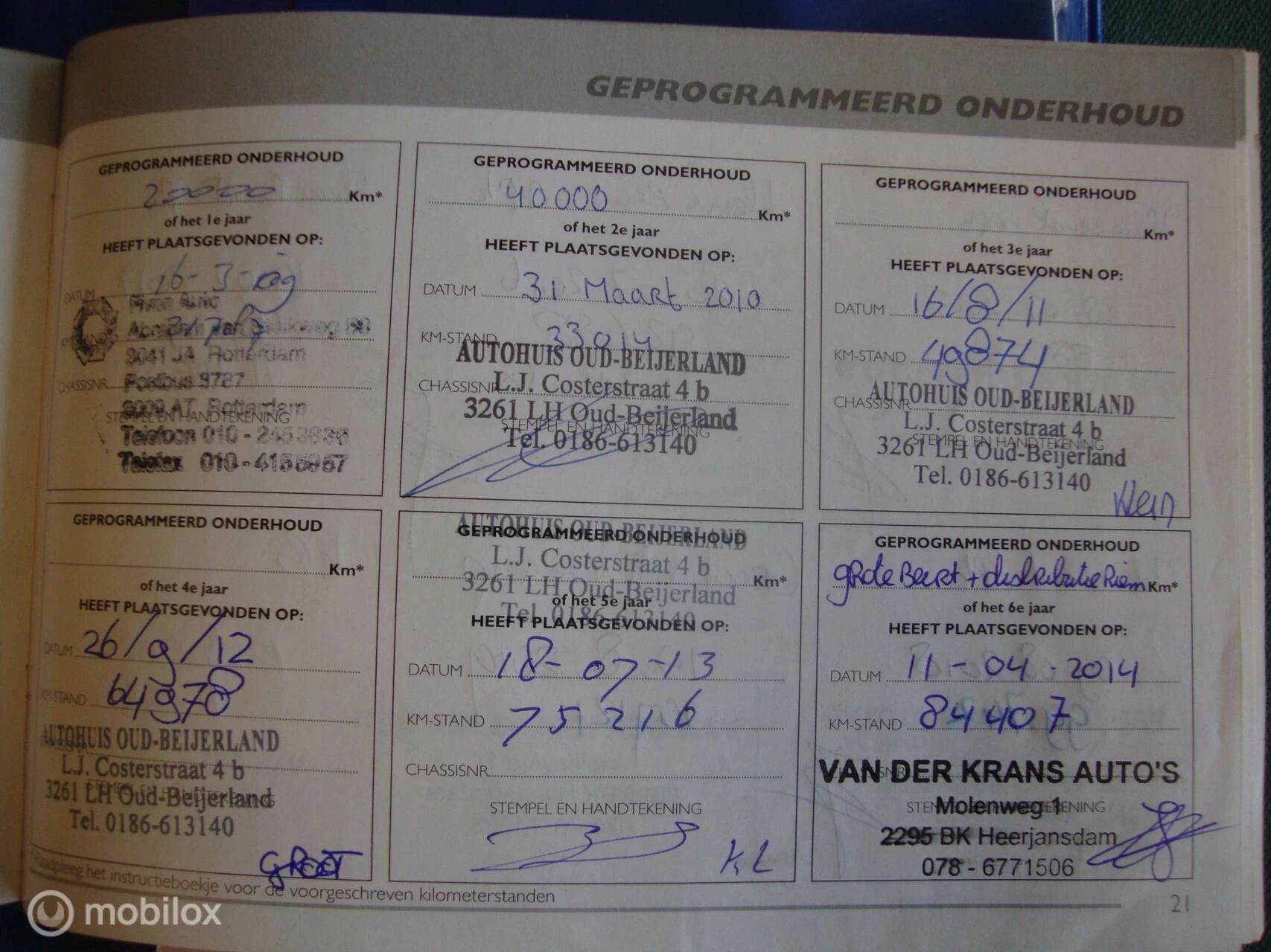 Hoofdafbeelding Fiat Panda