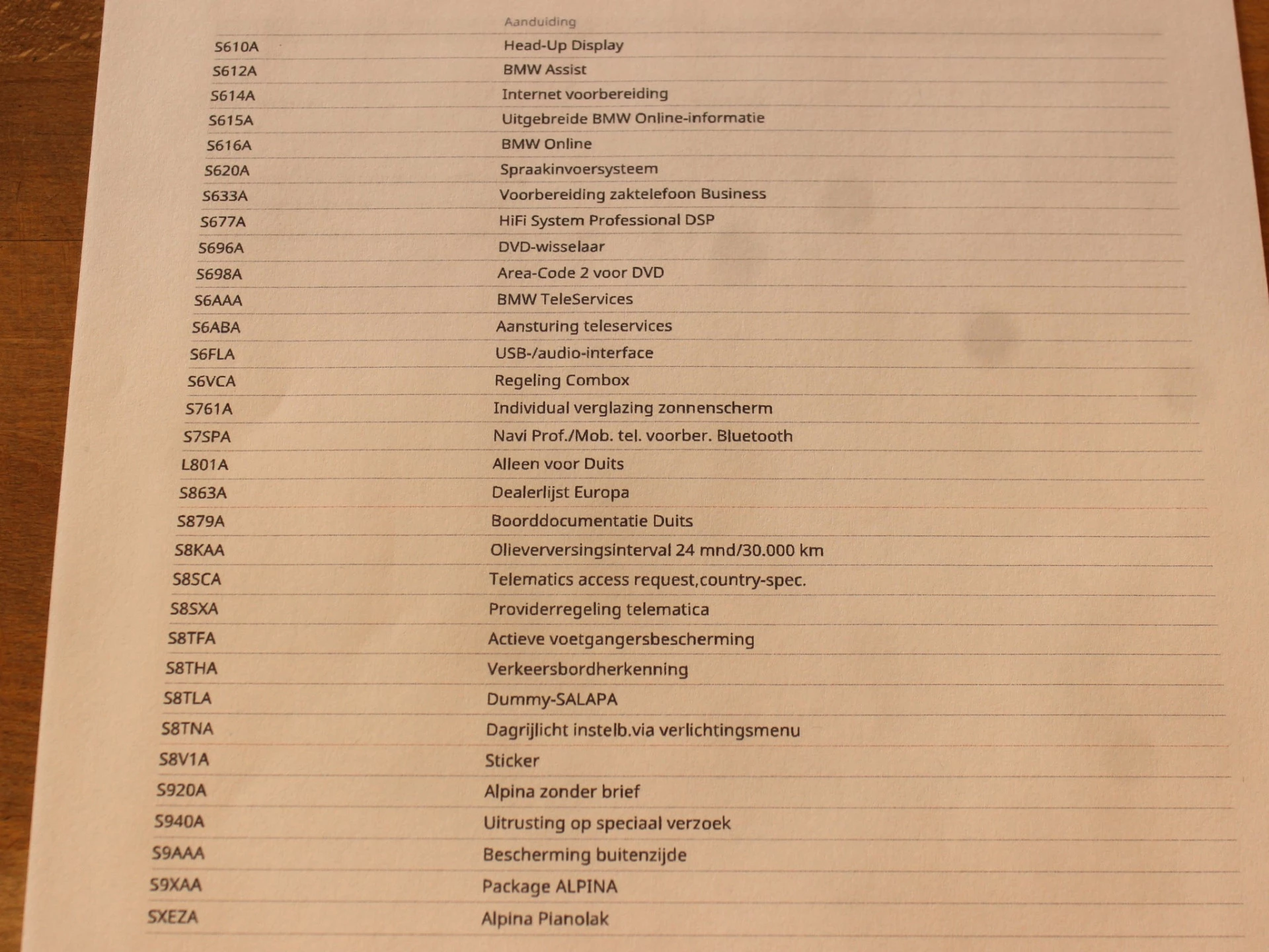 Hoofdafbeelding Alpina B5