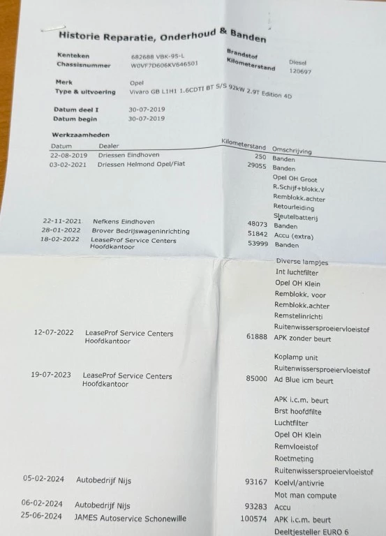 Hoofdafbeelding Opel Vivaro